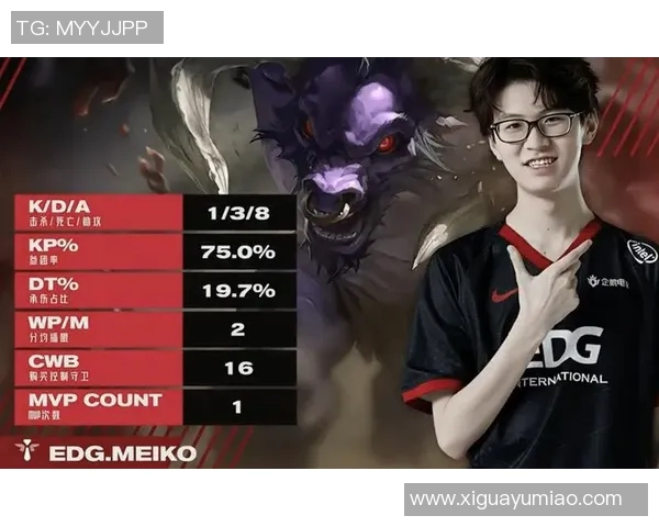 EDG心理素质引发热议玩家对比赛表现的不同看法与分析
