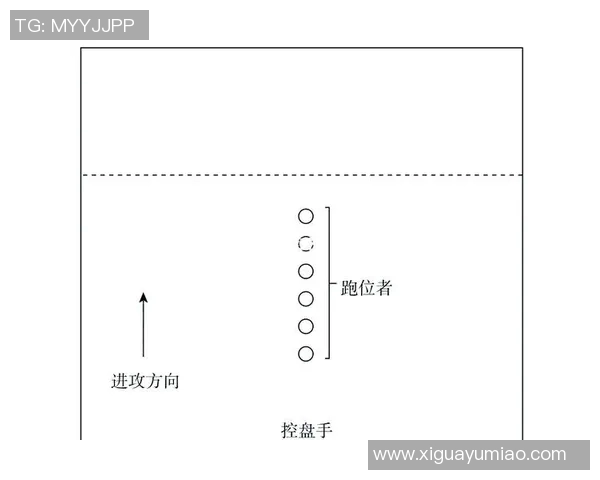 南京飞盘队的转换战术解析与实战应用探讨 南京飞盘队的转换战术解析与实战应用探讨