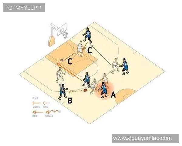 南京篮球队整体压制战术分析及其对比赛结果的影响探讨
