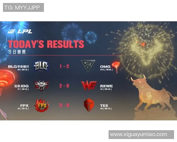 热议和平精英FPX战队如何实现意识变革与团队协作的提升之路