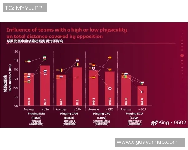 重庆足球队配合策略分析与战术探讨助力球队提升整体实力